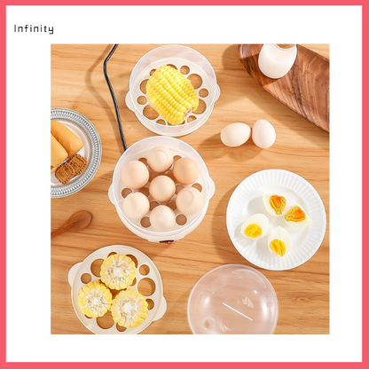 Mini Egg Cooker and Yogurt Maker